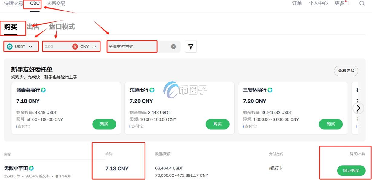 以太坊该不该买?有必要买吗? 以太坊该不该买?有必要买吗?