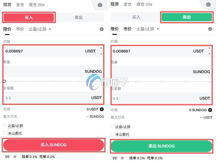 SUNDOG币怎么买？上架交易所了吗？