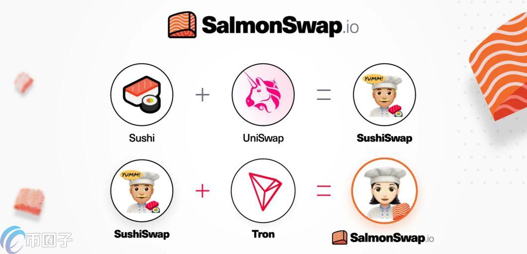 SAL是什么币种？SAL币怎么样？