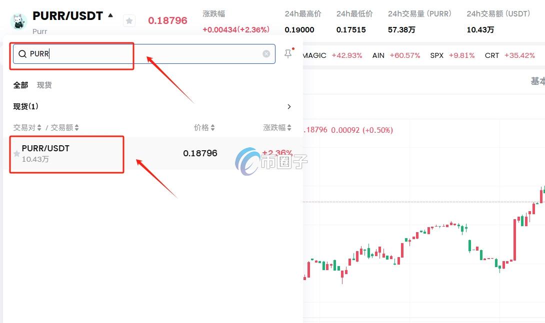 PURR币怎么买?上线交易所有哪些? PURR币怎么买?上线交易所有哪些?