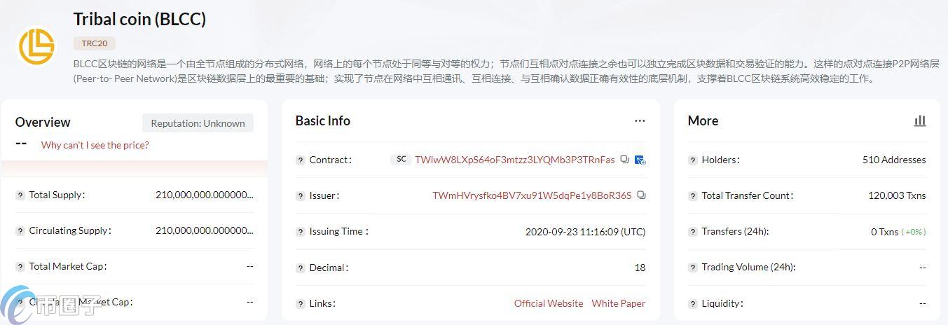 BLCC是什么币种？BLCC币有价值吗？