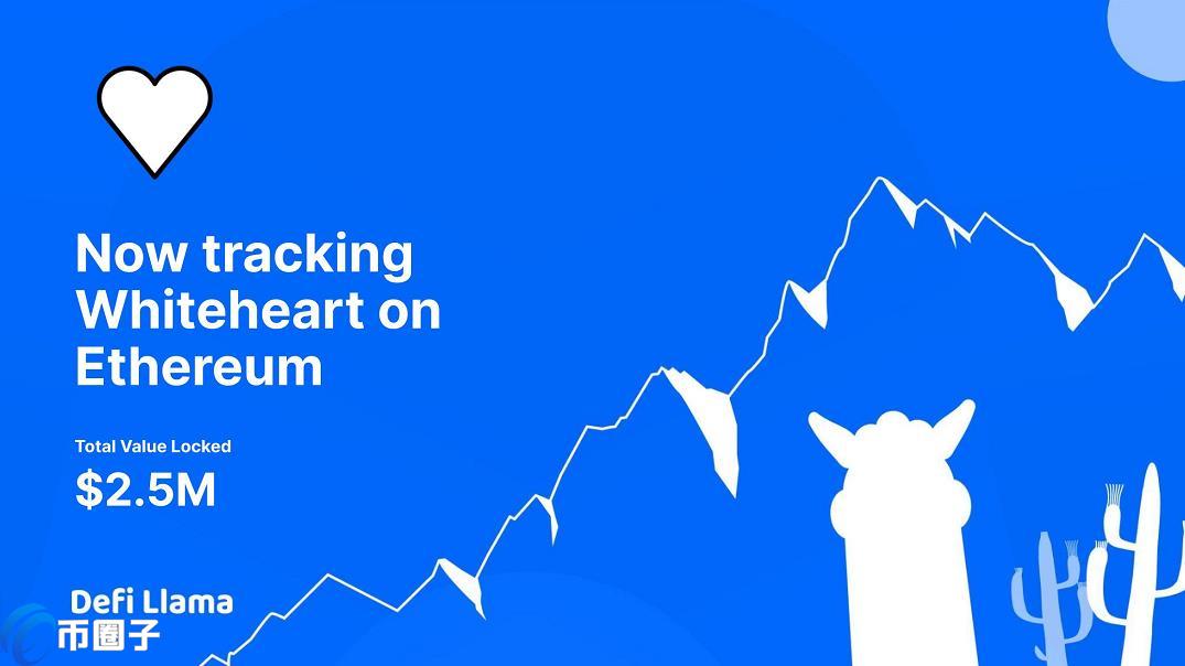 WHITE是什么币种？WHITE币官网总量和交易所介绍