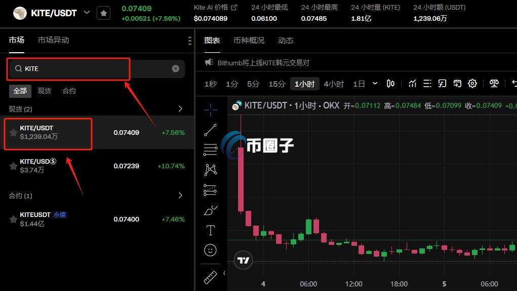 KITE币上线交易所了吗？怎么买？