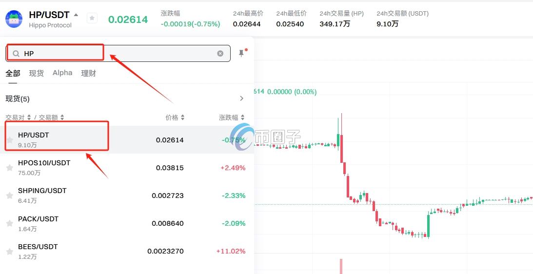 HP币怎么买?HP币买卖交易详细教程图文版 HP币怎么买?HP币买卖交易详细教程图文版