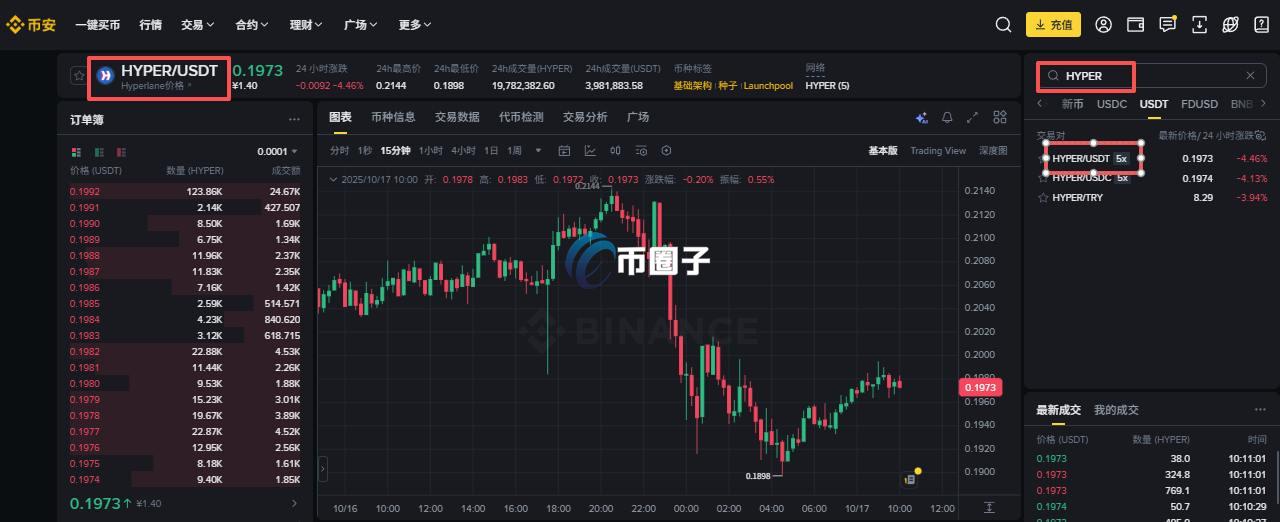 HYPER币怎么买？在哪买？