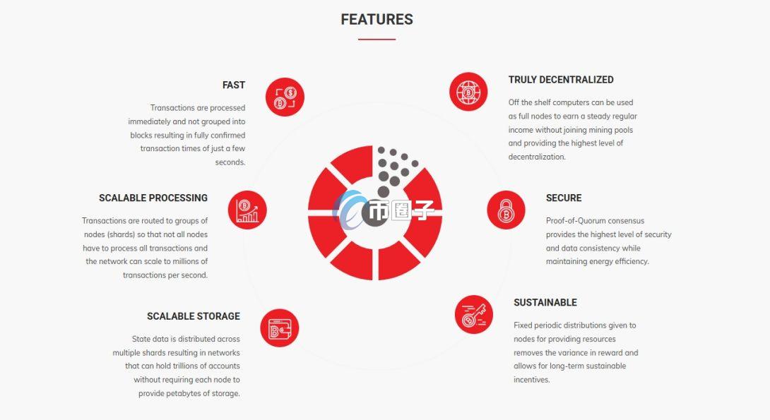 ULT是什么币种？ULT币前景怎么样？