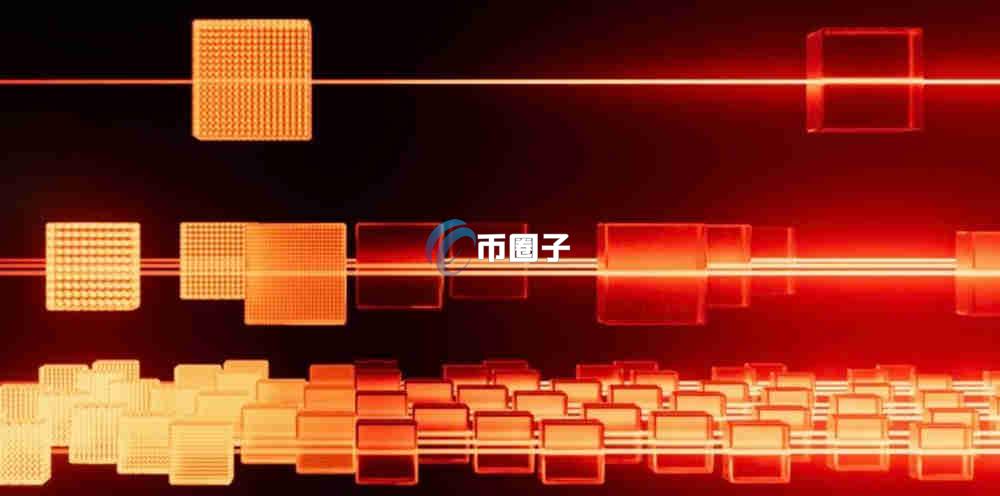 QUAI币怎么买?QUAI币买卖交易详细教程图文版 QUAI币怎么买?QUAI币买卖交易详细教程图文版