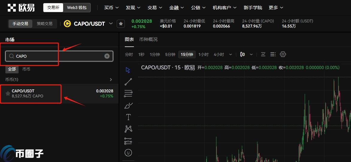 CAPO币有没有价值投资？值得买吗？