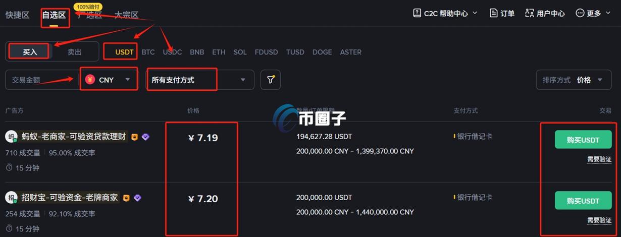 2Z币在哪里交易？如何交易？