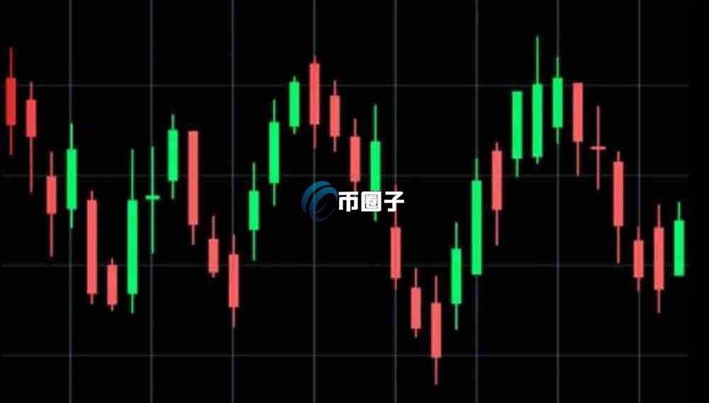 币圈三条颜色线名字叫什么？代表什么？