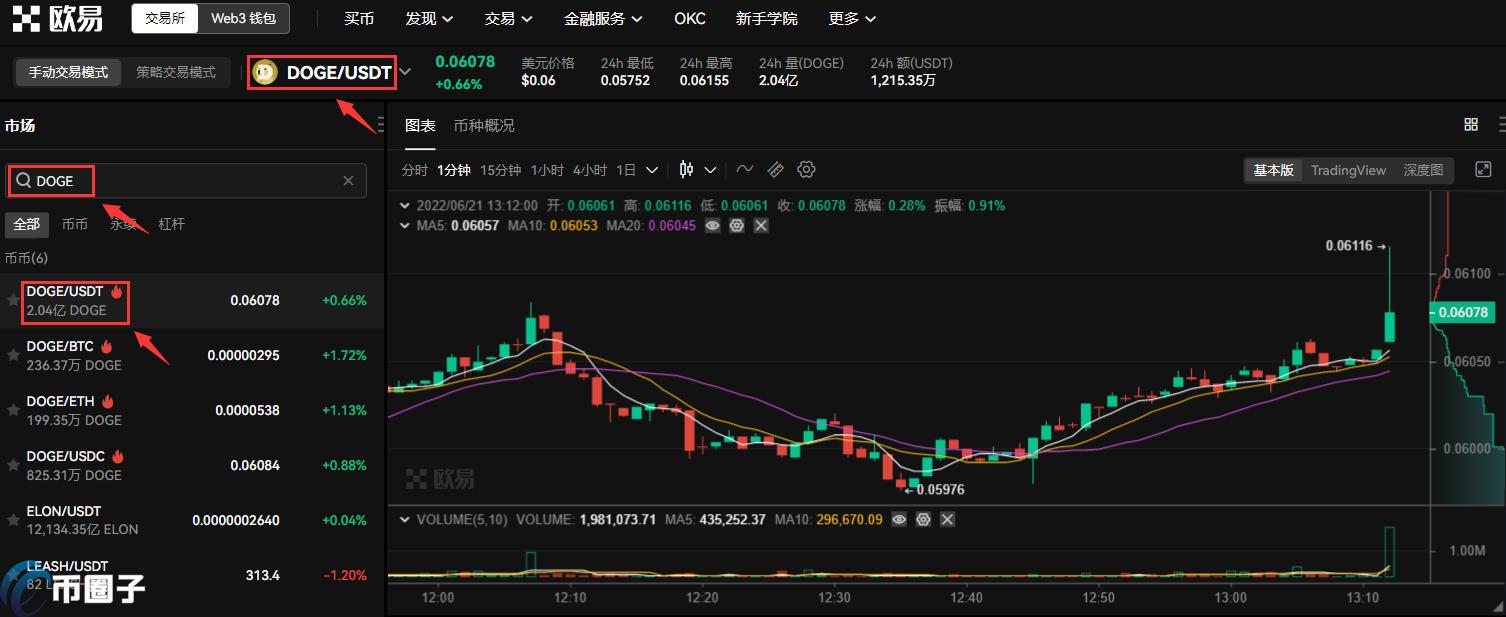 DOGE/USDT是什么意思? DOGE/USDT是什么意思?