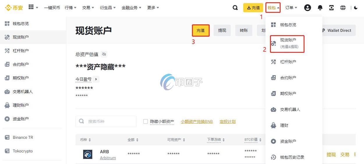 RDO币的价格是多少？RDO币可以兑换人民币吗？