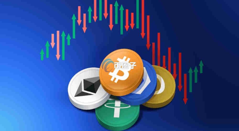 币圈三条颜色线名字叫什么？代表什么？