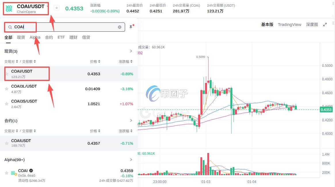 COAI币怎么买?上线交易所了吗? 563ecd74e7e4db610f0c1b68519c5e38.jpg