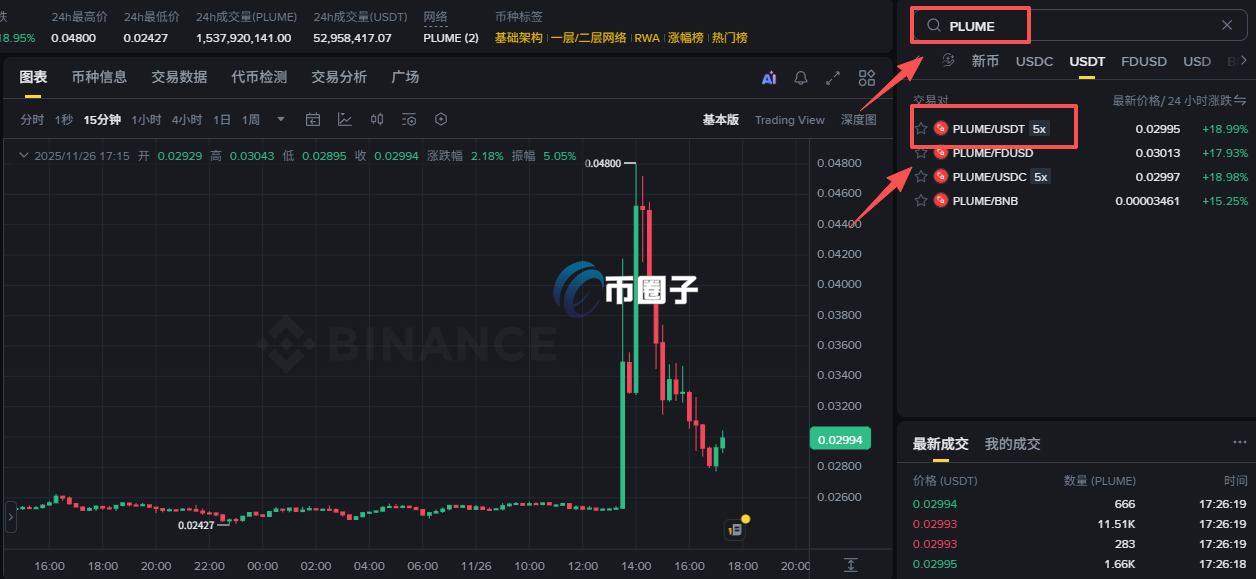 PLUME币在哪个交易所交易?如何交易? PLUME币在哪个交易所交易?如何交易?