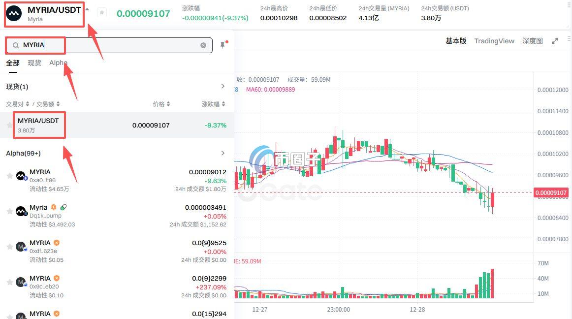 MYRIA币上架交易所了没？如何交易？
