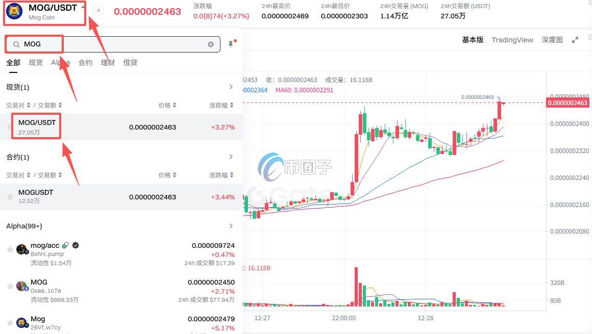 MOG币上哪个平台交易？怎么交易？