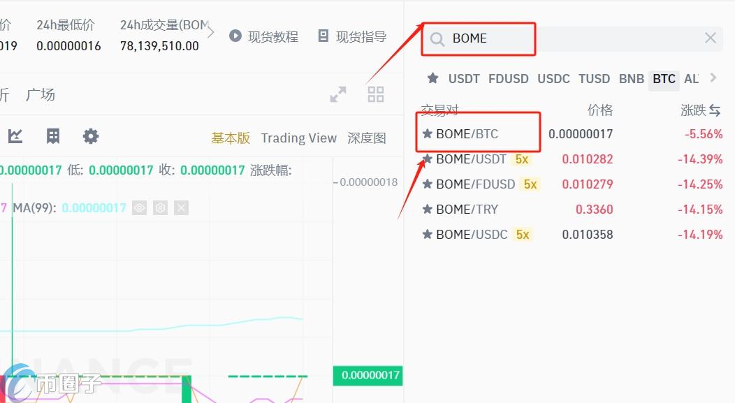 BOME币值得长期持有吗？