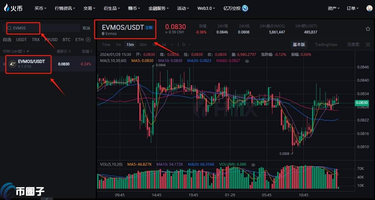 EVMOS币有长拿的价值吗？EVMOS币未来前景分析