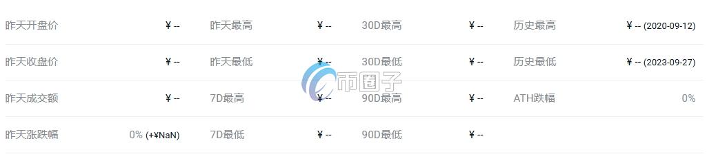 DMD币价格多少?DMD币历史价格一览 57b8e4ba8f065ae699648e5c1e80ed6a.png