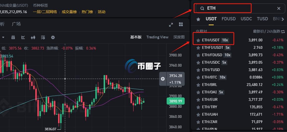 普通人在哪里购买以太坊?有这3种方法 普通人在哪里购买以太坊?有这3种方法