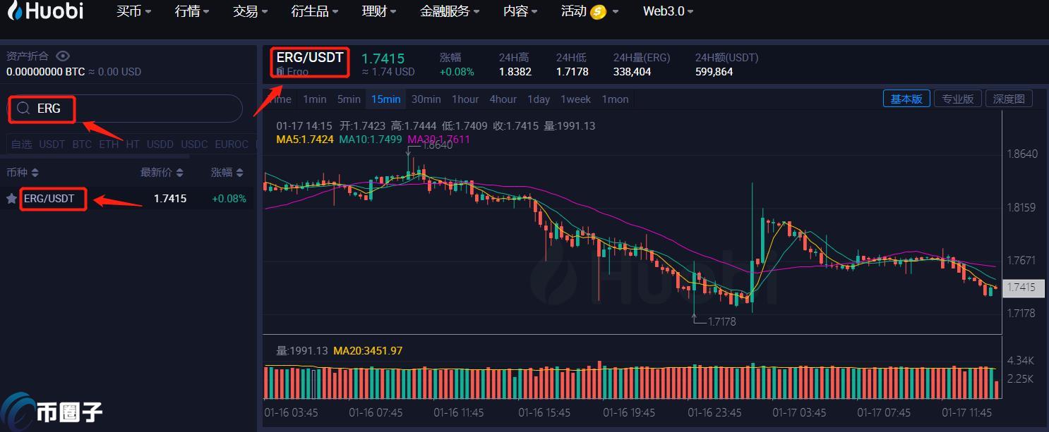 ERG币怎么买?ERG币买入卖出教程 ERG币怎么买?ERG币买入卖出教程