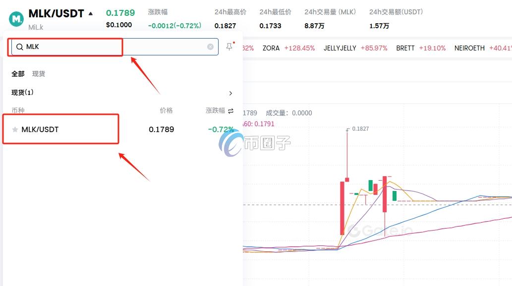 MLK币怎么买？上线交易所了吗？