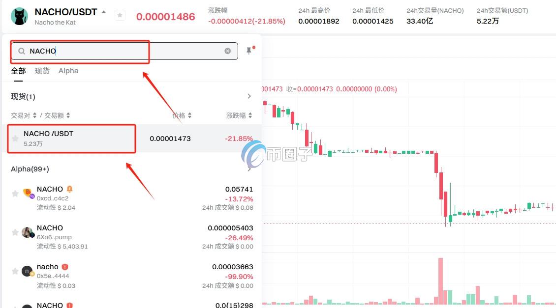 NACHO币怎么买?上线交易所了吗? NACHO币怎么买?上线交易所了吗?