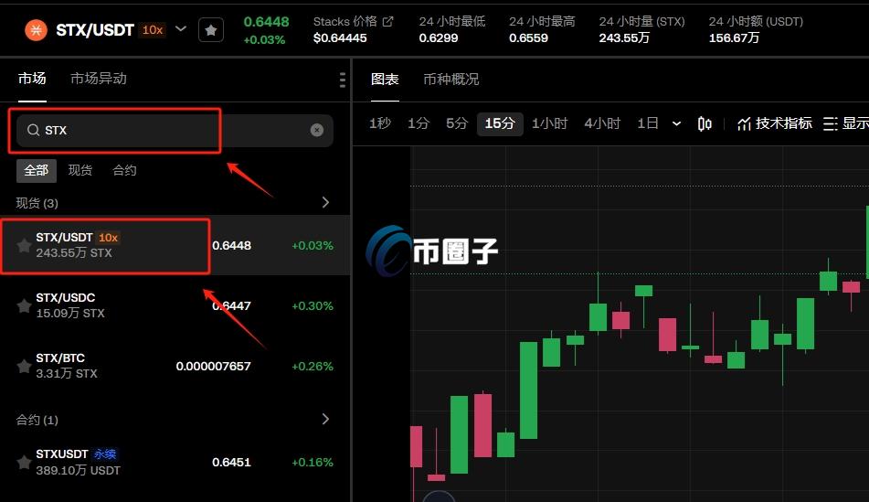 一文了解STX币有投资价值吗？