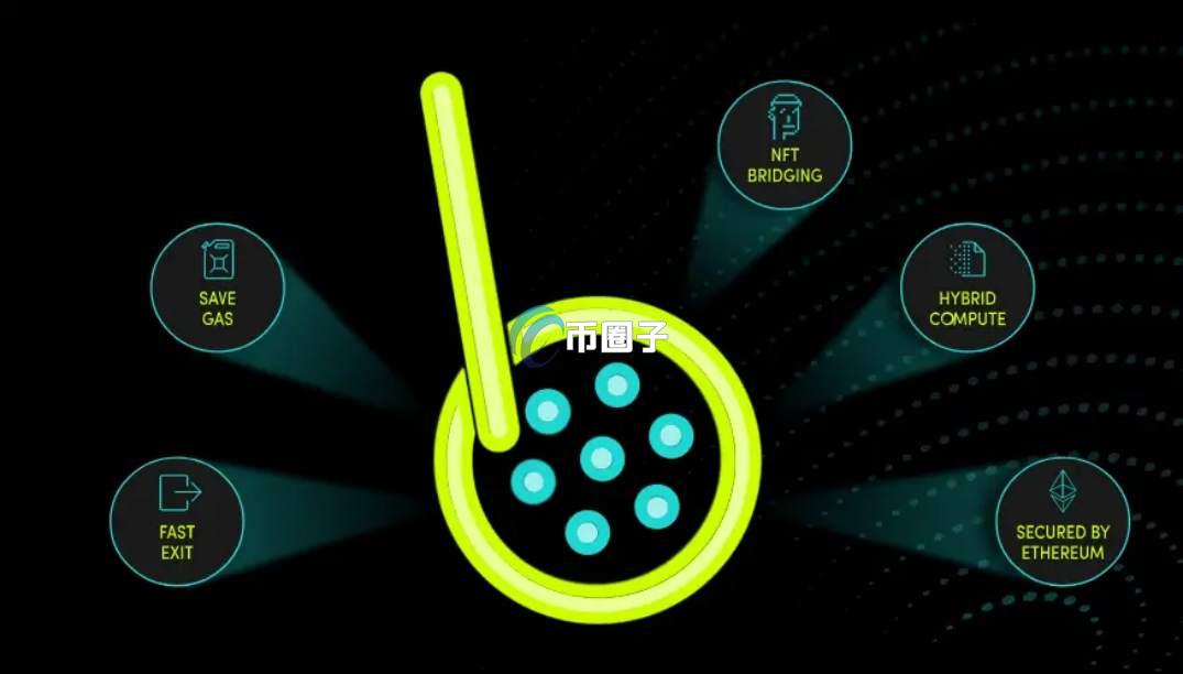 BOBA币有前景吗？BOBA币未来前景预测