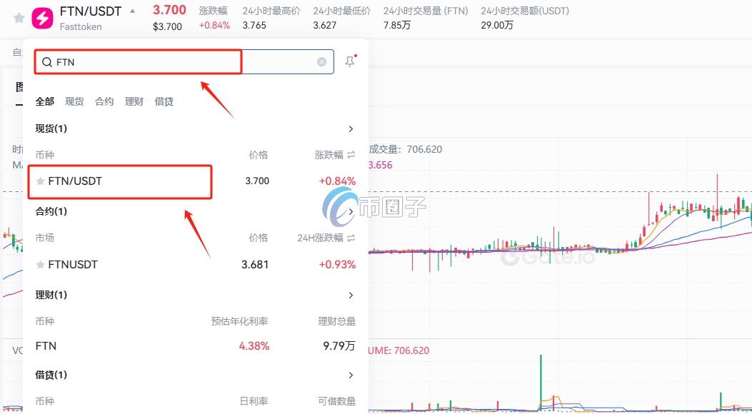 一文了解FTN币在哪个交易所交易? 一文了解FTN币在哪个交易所交易?