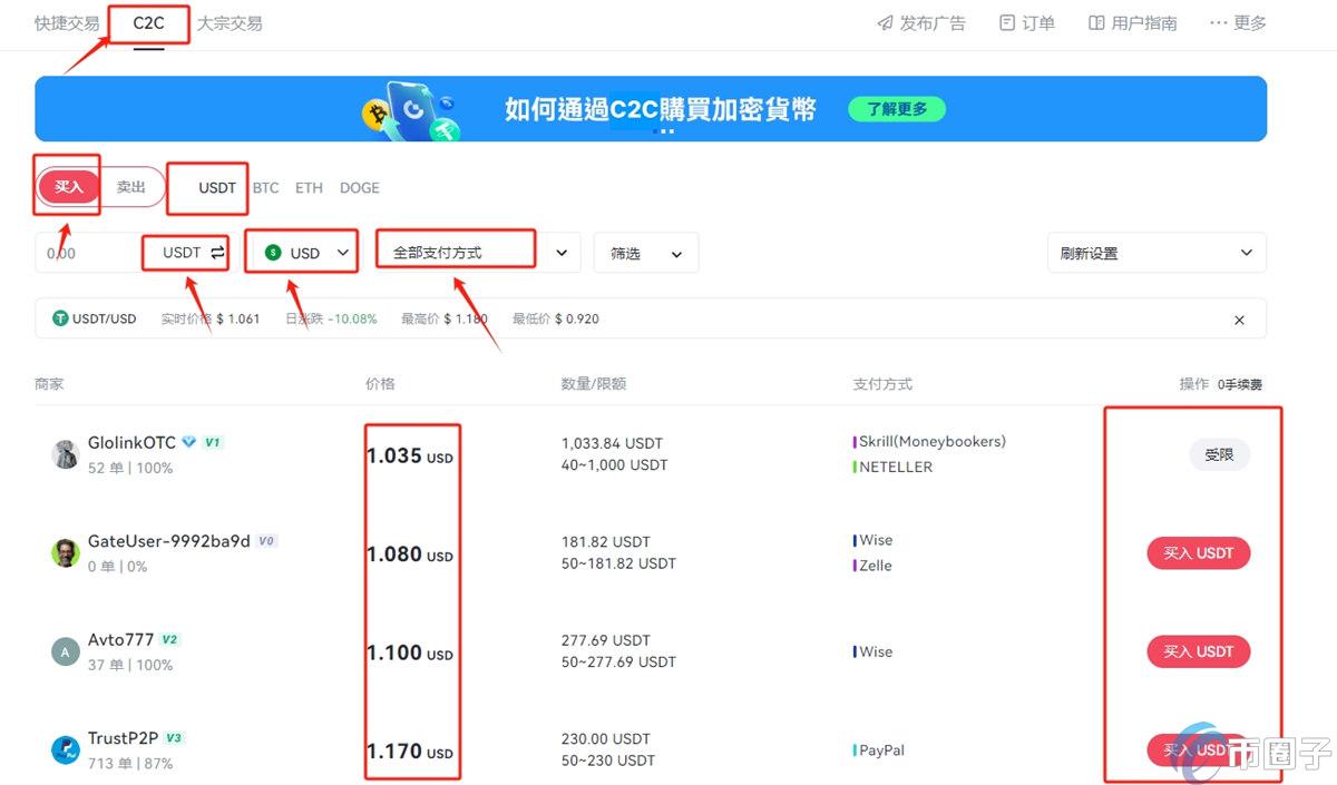 THG币如何交易?THG币交易全教程 THG币如何交易?THG币交易全教程