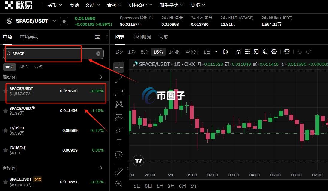 SPACE币在哪个平台交易？SPACE币交易买卖新手教程