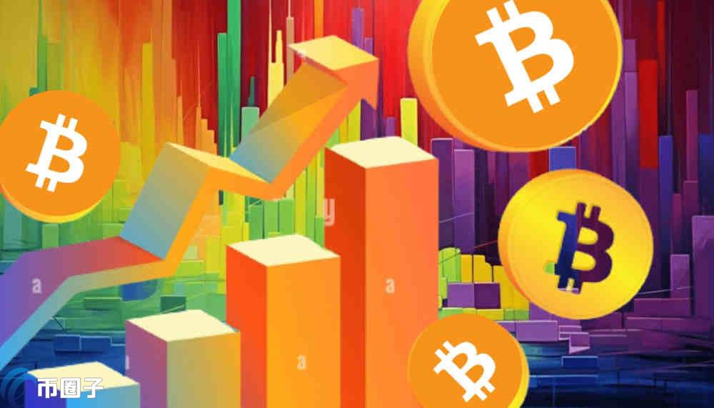 一文搞懂量化交易是高频交易吗？