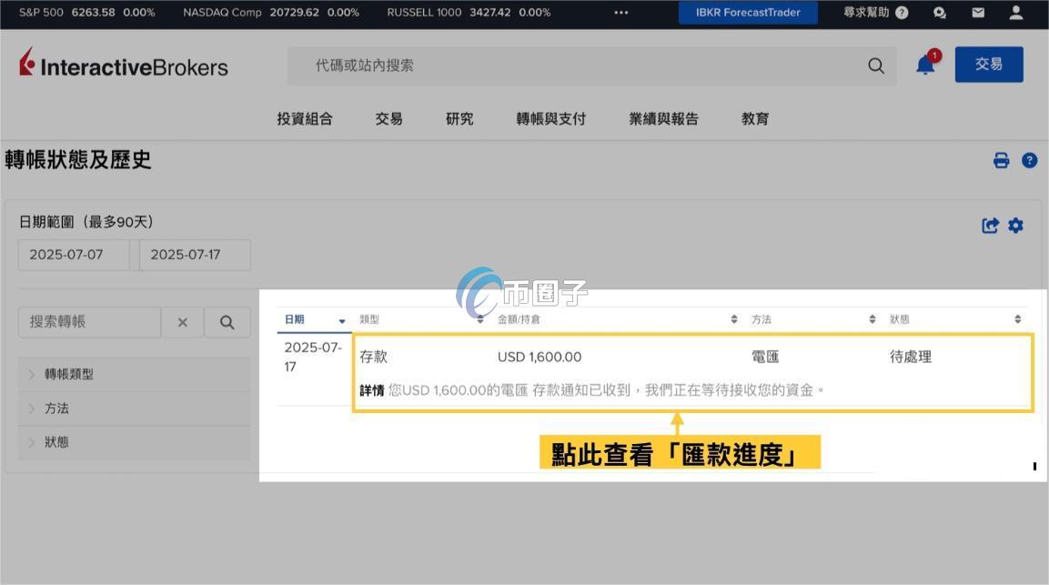 盈透证券USDT入金可以吗？如何操作？