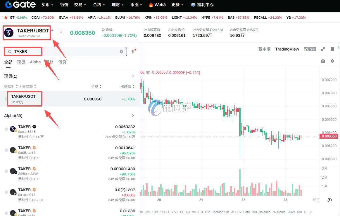 TAKER币怎么买?上线交易所了吗? 5b0b48e9ab08f28d24732bec60c43701.jpg