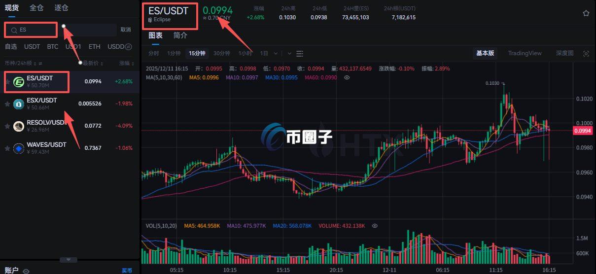 ES币上线交易所了吗？怎么买？