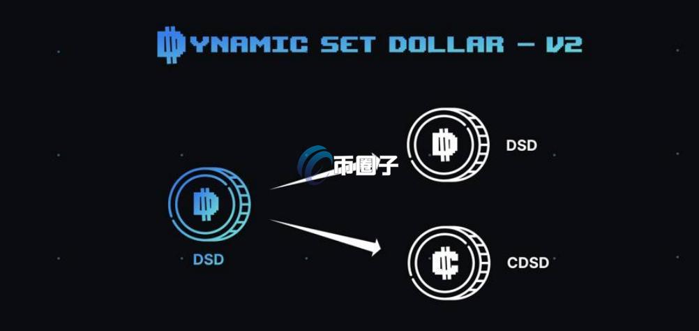 DSD是什么币种？DSD币有前景吗？