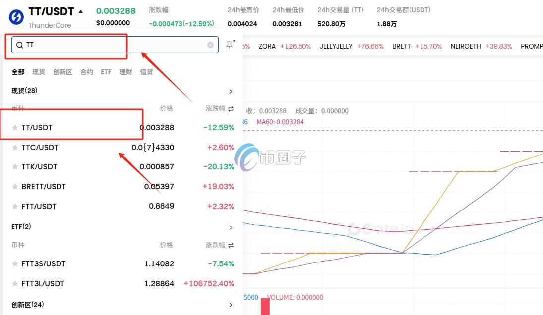 TT币兑换人民币多少钱?TT币兑换人民币教程 TT币兑换人民币多少钱?TT币兑换人民币教程