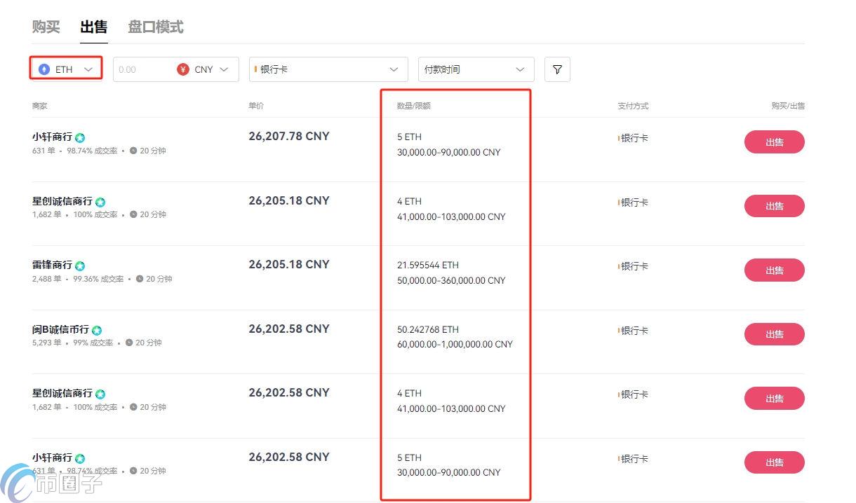 一分钟了解以太币换人民币有限制吗? 一分钟了解以太币换人民币有限制吗?