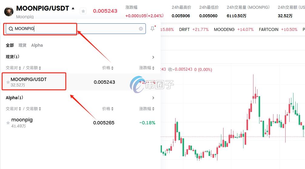 MOONPIG币在哪交易?如何交易? MOONPIG币在哪交易?如何交易?