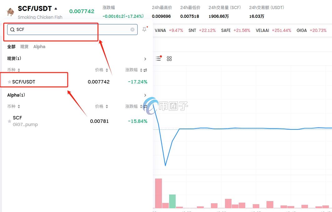 SCF币目前多少人民币一个?怎么提现? SCF币目前多少人民币一个?怎么提现?
