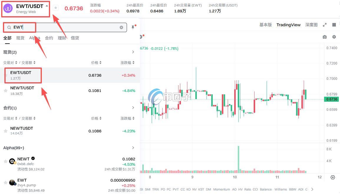 EWT币如何交易?EWT币买入和交易教程介绍 EWT币如何交易?EWT币买入和交易教程介绍