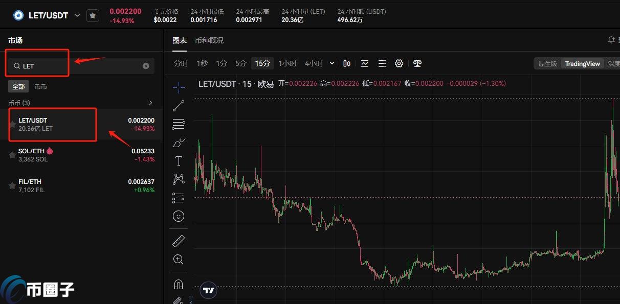 LET币怎么买？上线几家交易所？