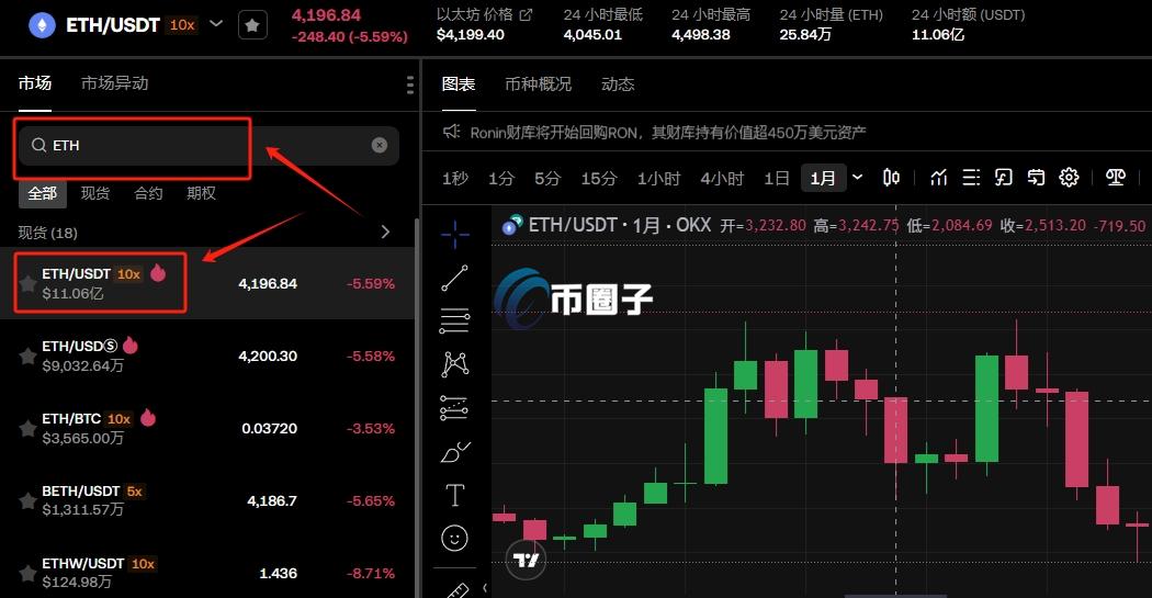 以太坊该不该买?有必要买吗? 以太坊该不该买?有必要买吗?