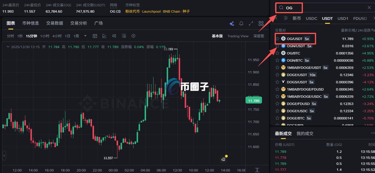 OG币上架交易所了吗？怎么买？