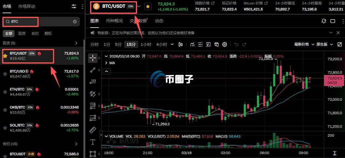 数字货币怎么交易?怎么变现? 5ee04315f30cca2bee93a67895163c81.jpg