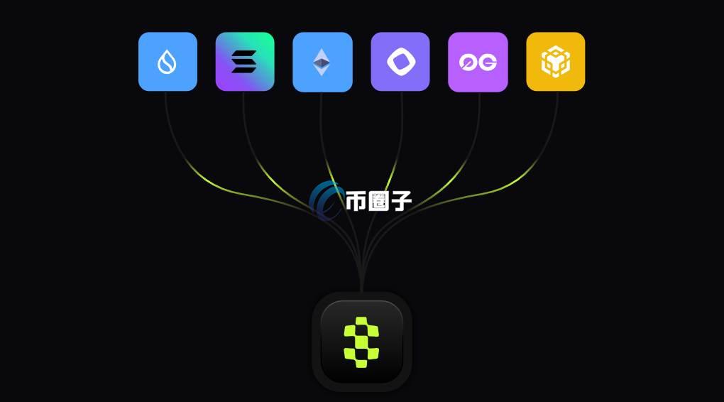 SKATE是什么币种？SKATE币有价值吗？