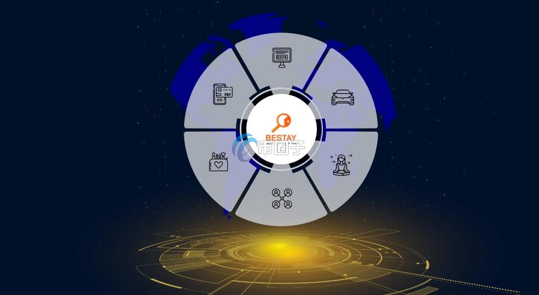 BSY是什么币种？BSY币有没有价值？