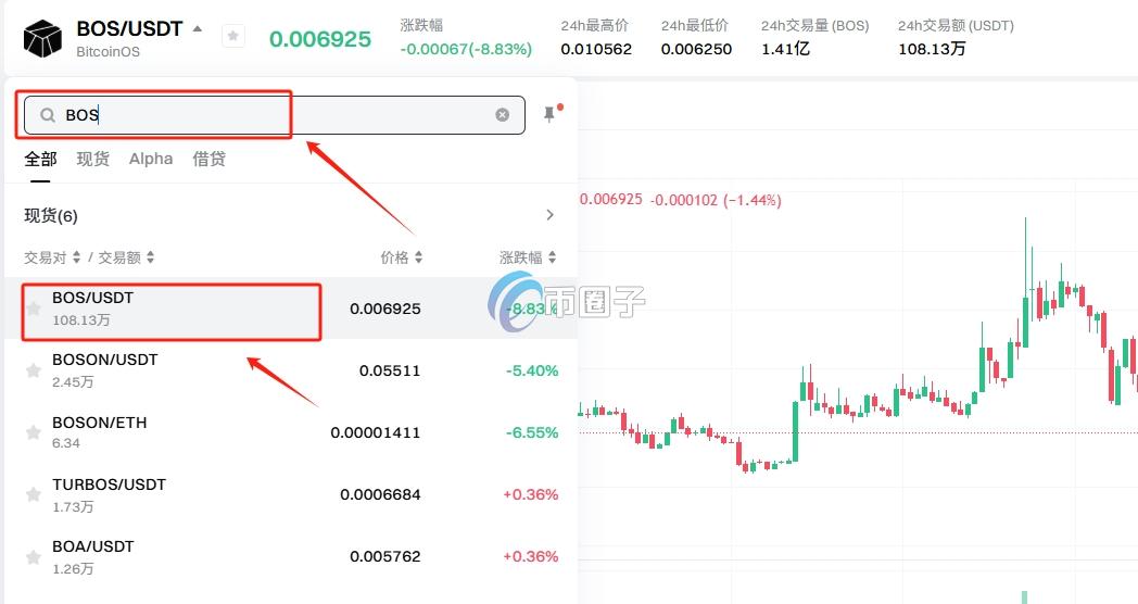 BOS币上架交易所了吗?怎么买? BOS币上架交易所了吗?怎么买?